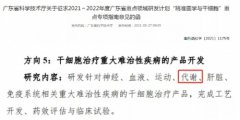 干细胞治疗代谢病被纳入国家重点专项！代谢病患者有望治愈