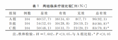 盐酸溴己新葡萄糖注射液治疗COPD急性发作期的临床研究	